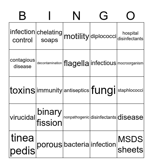 Infection Control Bingo Card