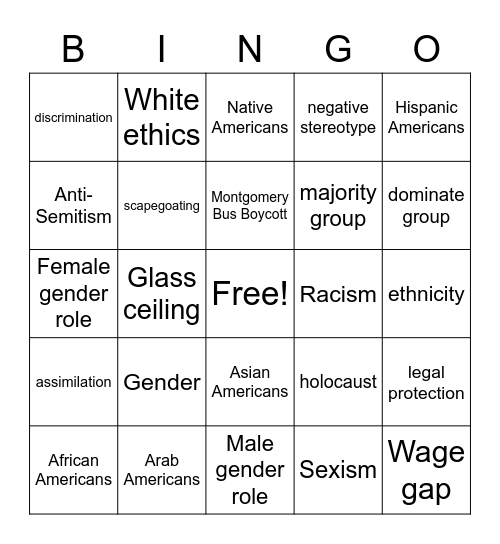 Race And Gender Bingo Card