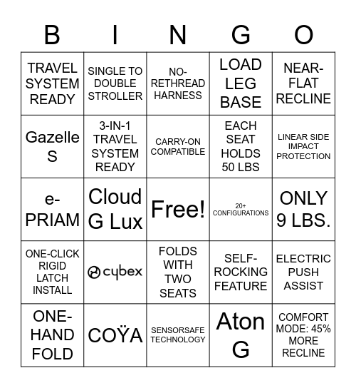 San Diego Cybex BINGO Card