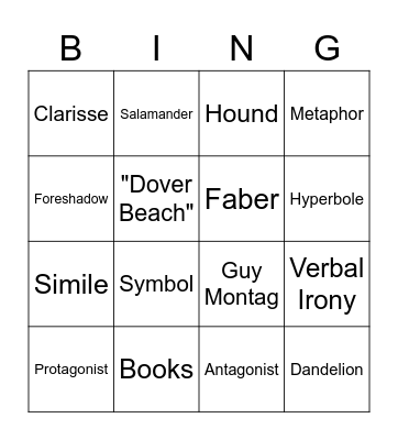 Fahrenheit 451 Review Bingo Card