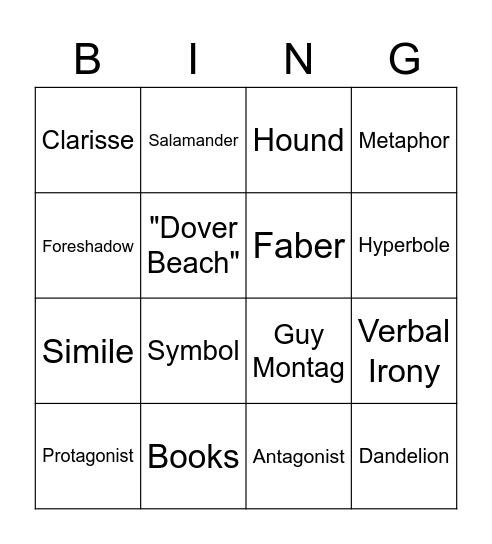 Fahrenheit 451 Review Bingo Card