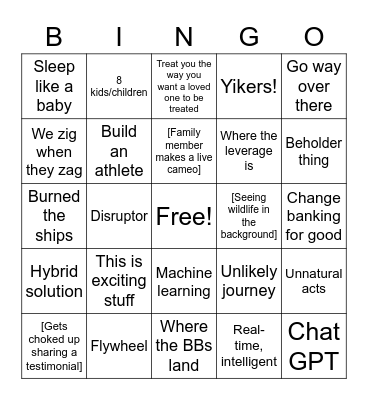 Strategy Session 2023 Bingo (Venture X) Bingo Card