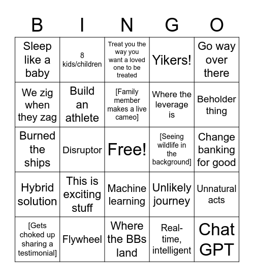 Strategy Session 2023 Bingo (Venture X) Bingo Card