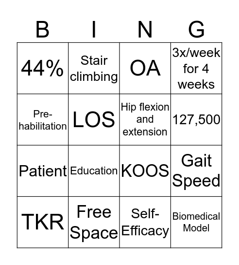 Pre-habilitation for TKR Inservice  Bingo Card
