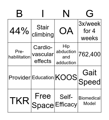 Pre-habilitation for TKR Inservice  Bingo Card