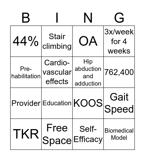 Pre-habilitation for TKR Inservice  Bingo Card