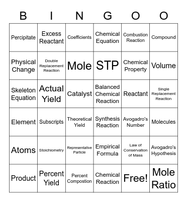 Chemistry Review Bingo Card