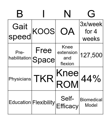 Pre-habilitation for TKR Inservice  Bingo Card