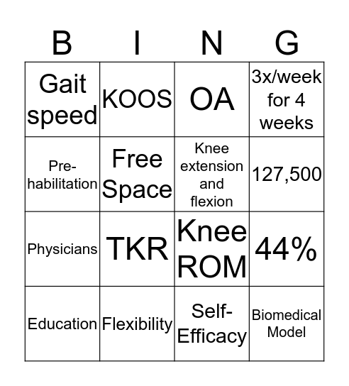 Pre-habilitation for TKR Inservice  Bingo Card