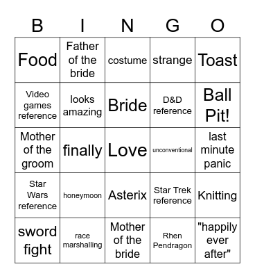 Luke and Katie's wedding speech bingo Card