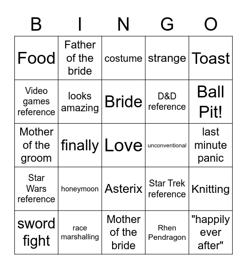 Luke and Katie's wedding speech bingo Card