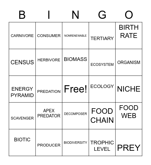 SCIENCE VOCAB HI-SET Bingo Card