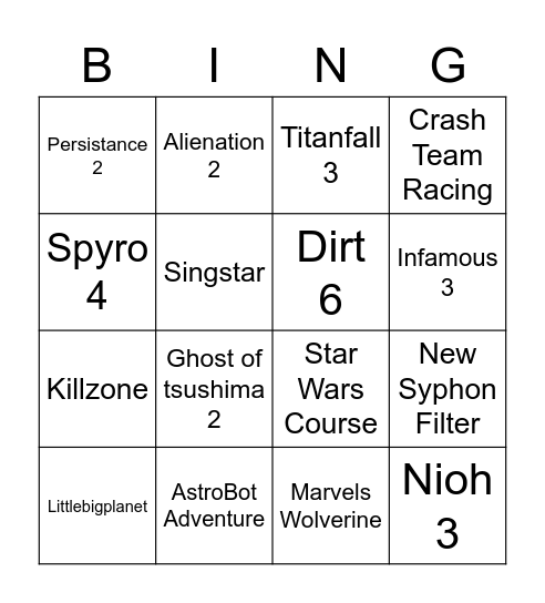 Playstation Show Bingo Card