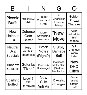 DBFZ Patch Bingo Card