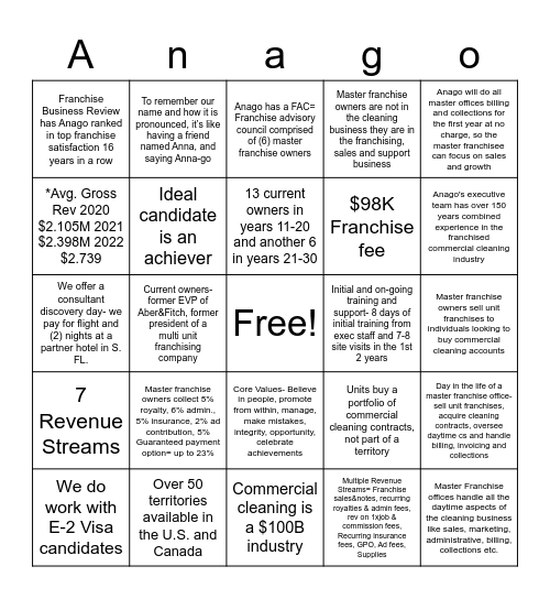 Anago Bingo Card