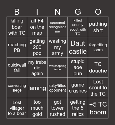 Linh bingo go go Bingo Card