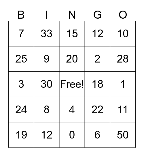 Math Facts Bingo Card