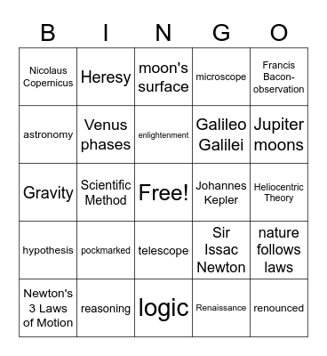 Scientific Revolution Bingo Card