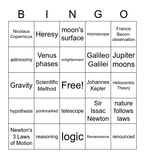 Scientific Revolution Bingo Card