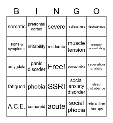 Anxiety Disorder & Key Terms Bingo Card