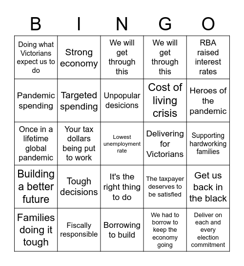 Budget Bingo Card