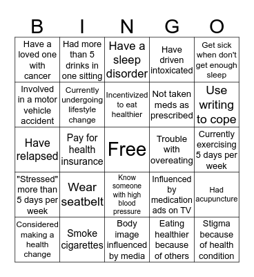 Health Psychology Bingo Card