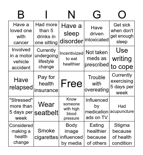 Health Psychology Bingo Card