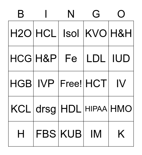 med stuff 2 Bingo Card
