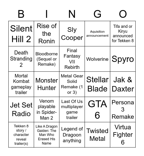 Playstation Showcase Bingo Card