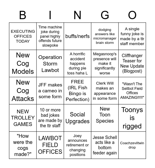 TOONFEST PREDICTIONS Bingo Card