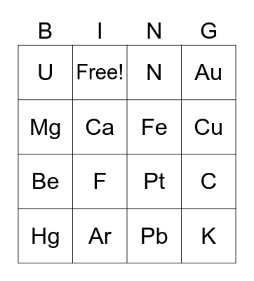 Elementos Químicos I Bingo Card
