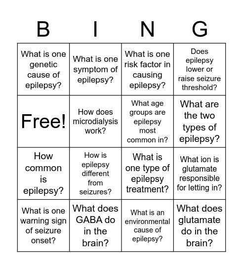Epilepsy Bingo Sheet Bingo Card