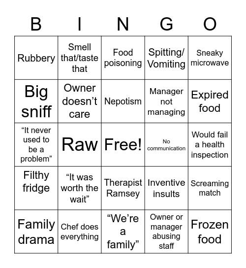 Kitchen Nightmares Bingo Card