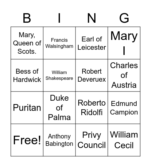 Key Individuals of Elizabethan England Bingo Card