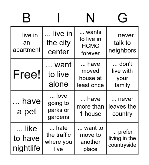 PLACES BINGO - Tick if you... Bingo Card
