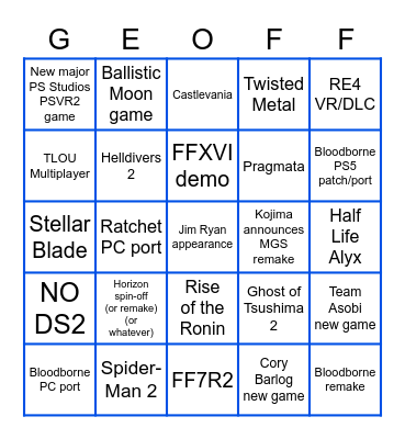 PlayStation 2023 Showcase Bingo Card