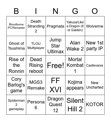 PS SHOWCASE MAY 2023 Bingo Card