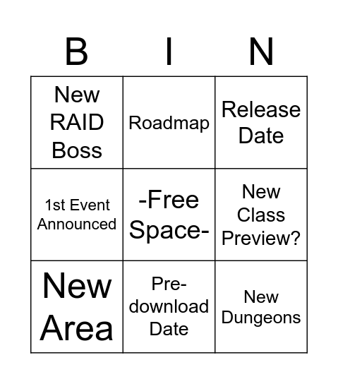 BP PREDICTIONS Bingo Card
