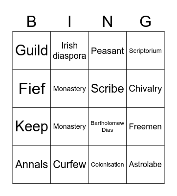 First year revision Summer 2023 Bingo Card