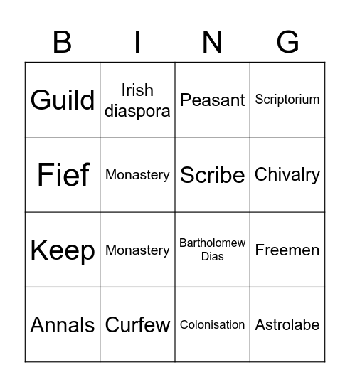 First year revision Summer 2023 Bingo Card