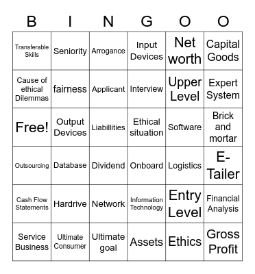 BE Final Exam Review Bingo Card