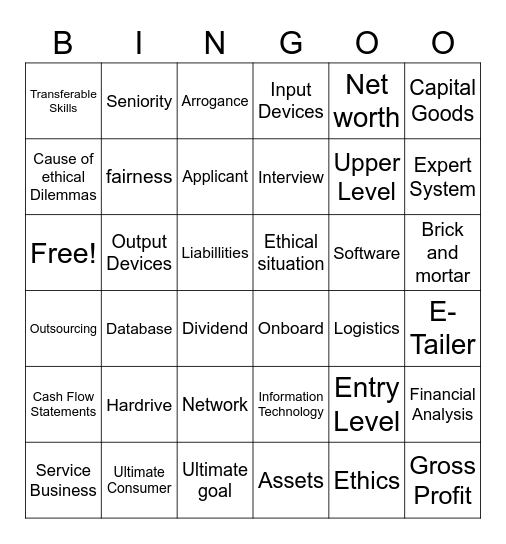BE Final Exam Review Bingo Card
