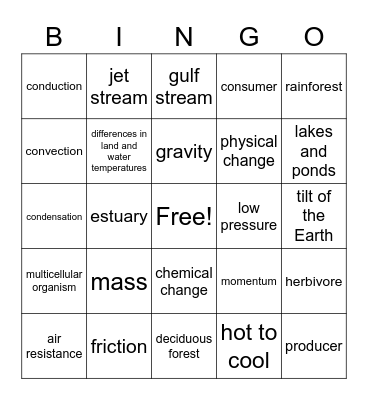 Science Review BINGO Card
