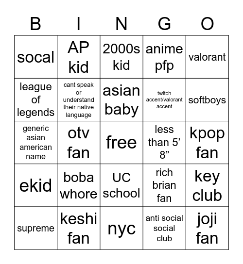 those kinds of asian people bingo Card