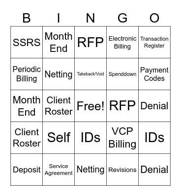 Finance Bingo Card