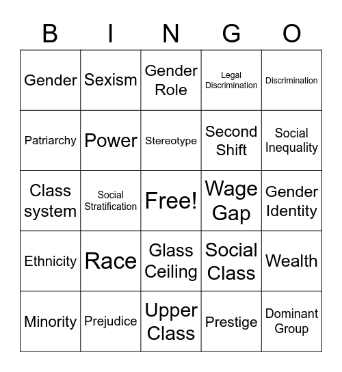 Social Stratification, Race, and Gender Bingo Card