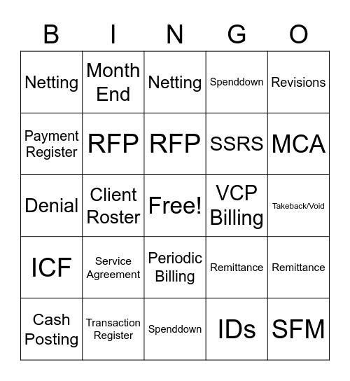 Finance Bingo Card