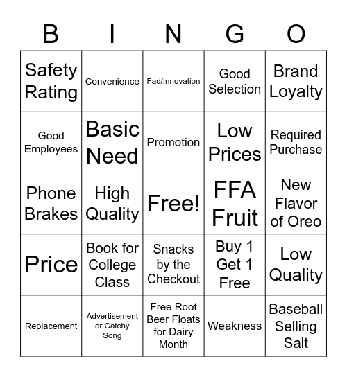 Business Bingo-Why People Buy and SWOT Bingo Card