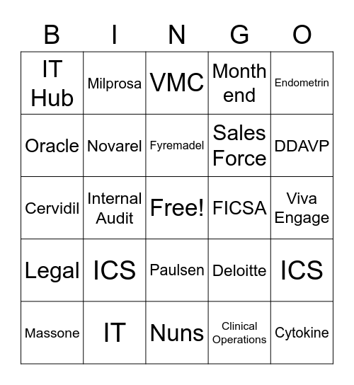 CFO Townhall 2023 Bingo Card