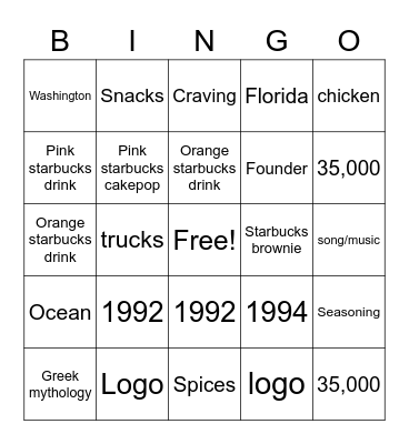 Starbucks Bingo Card